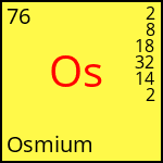atome Osmium